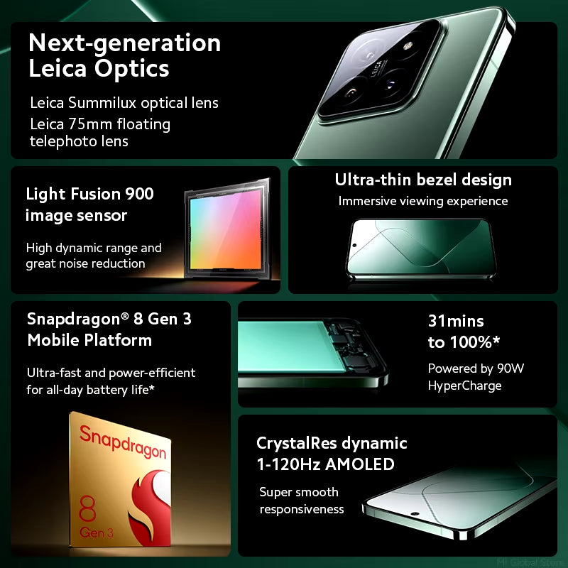 14 Global Version Smartphone with 256GB/512GB Storage, 120Hz 6.36" AMOLED Display, Snapdragon 8 Gen 3, 50MP Leica Camera, 90W Hypercharge